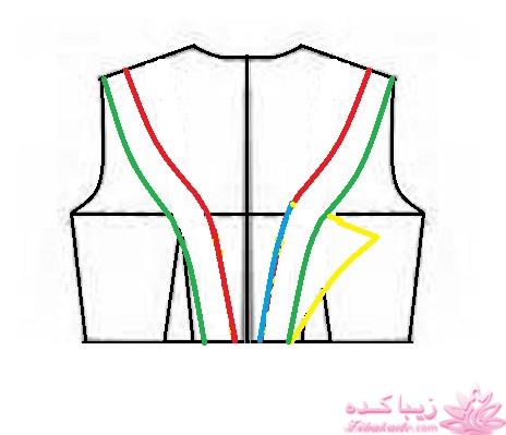 آموزش دوخت لباس مجلسی