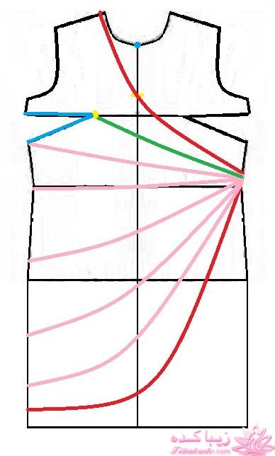 آموزش دوخت لباس مجلسی