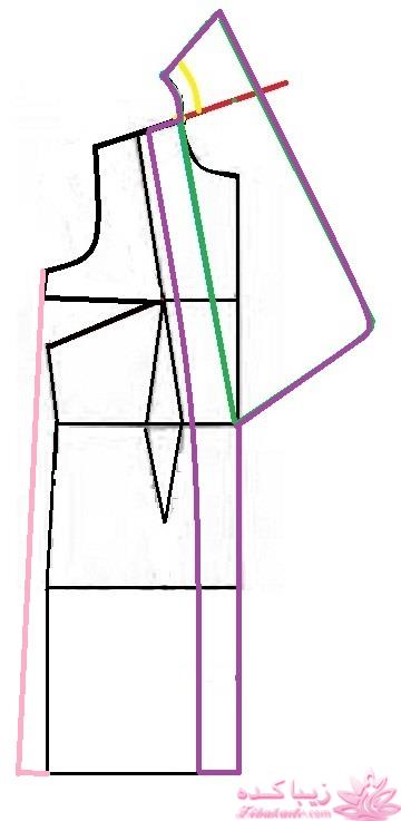 آموزش دوخت مانتو