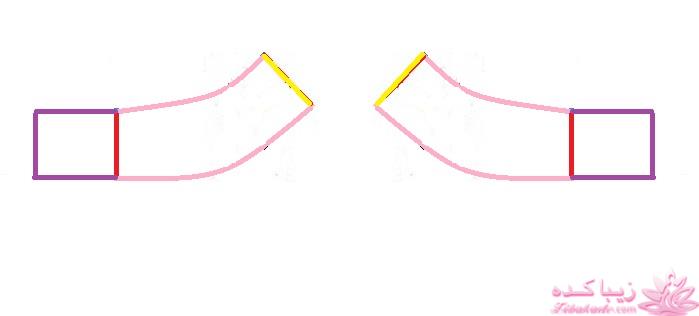 آموزش خیاطی لباس کودک