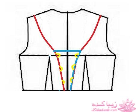 آموزش دوخت لباس مجلسی