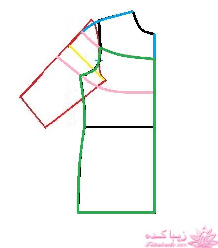 آموزش خیاطی لباس کودک