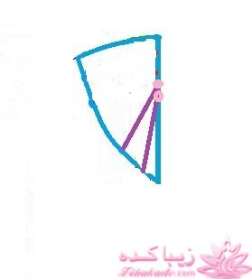 آموزش دوخت لباس مجلسی