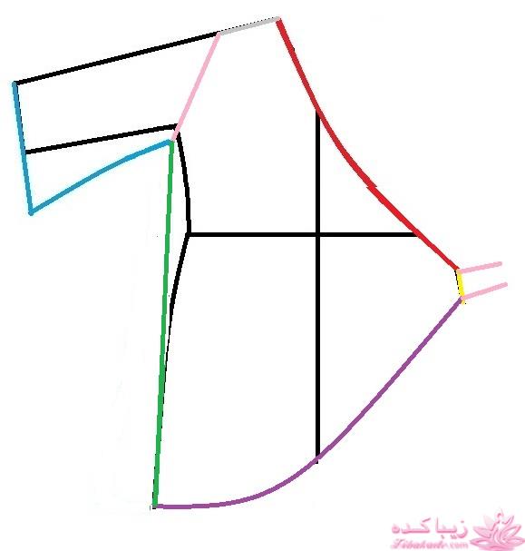 آموزش دوخت مانتو