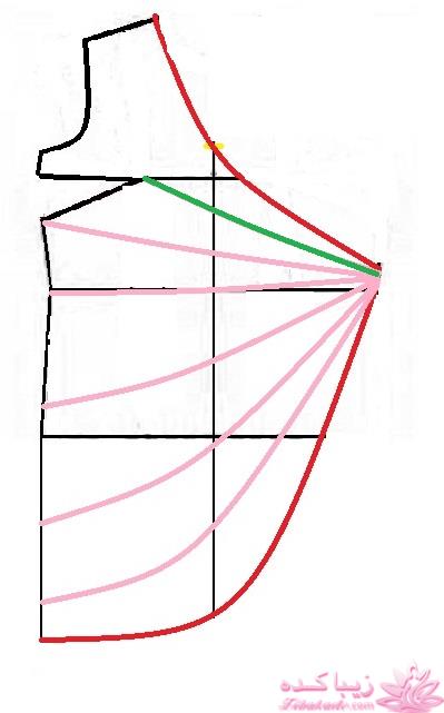 آموزش دوخت لباس مجلسی