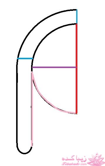 آموزش دوخت سیسمونی نوزاد
