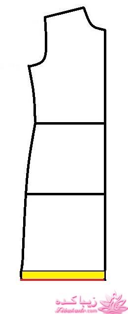 پرسش و پاسخ خیاطی