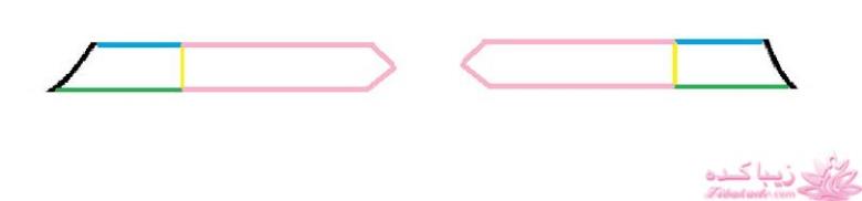 پرسش و پاسخ خیاطی