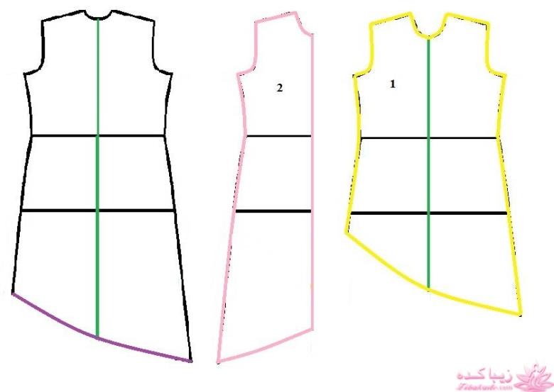 آموزش دوخت مانتو