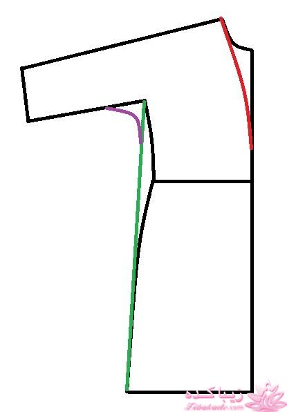 آموزش دوخت مانتو