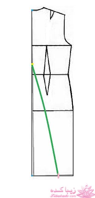 آموزش دوخت مانتو