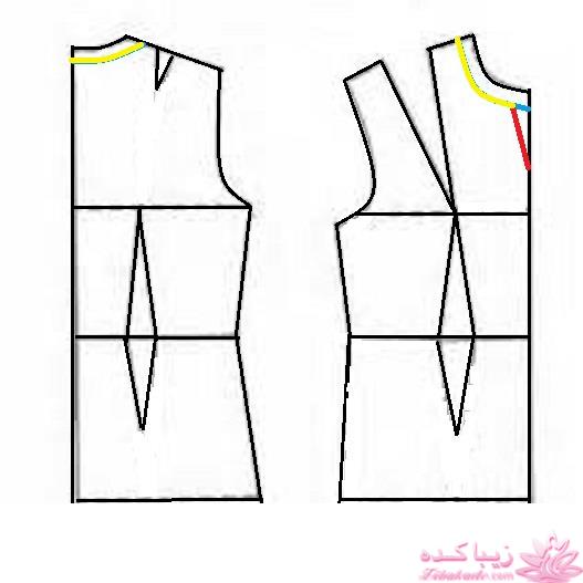 پرسش و پاسخ خیاطی