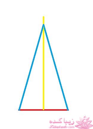 آموزش دوخت سیسمونی نوزاد