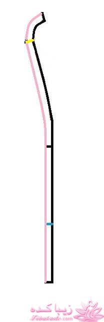 آموزش دوخت مانتو