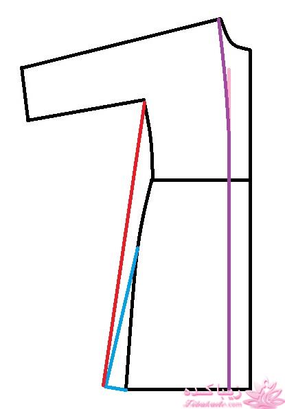 آموزش دوخت مانتو