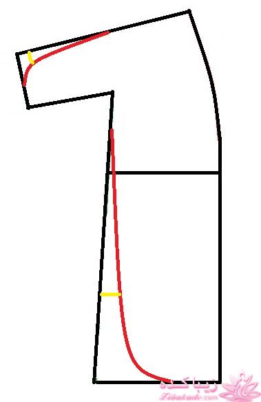 آموزش دوخت مانتو