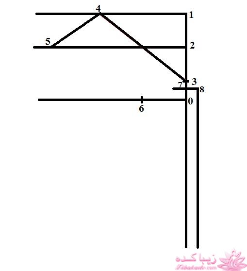 آموزش دوخت مانتوی اداری و شلوار