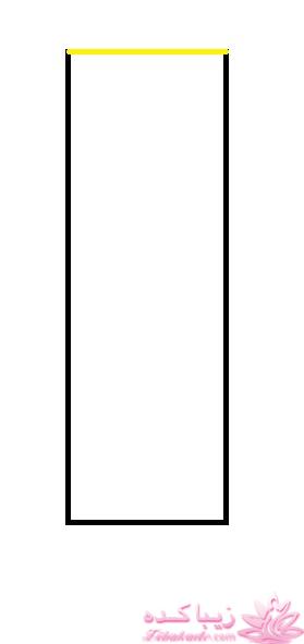 پرسش و پاسخ خیاطی