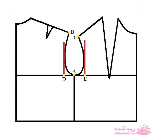 آموزش دوخت مانتوی اداری و شلوار