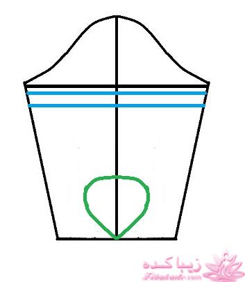 پرسش و پاسخ خیاطی