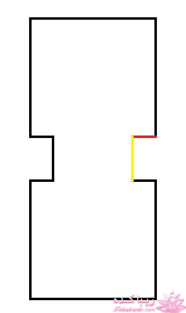 پرسش و پاسخ خیاطی