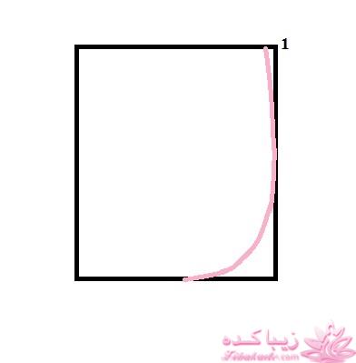 آموزش دوخت سیسمونی نوزاد