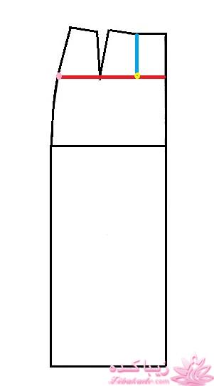 پرسش و پاسخ خیاطی