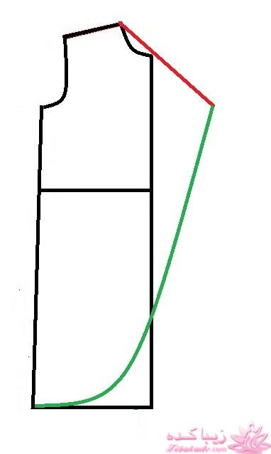 آموزش دوخت مانتو