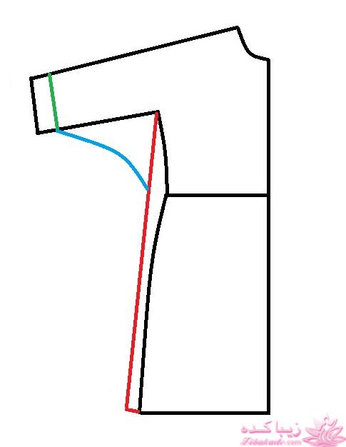 آموزش دوخت مانتو