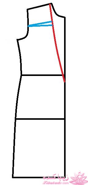 آموزش دوخت مانتو