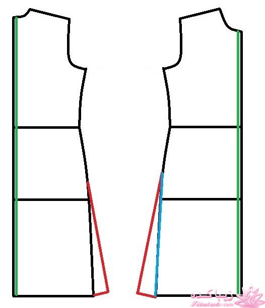 آموزش دوخت مانتو