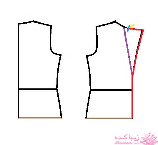 آموزش خیاطی لباس کودک