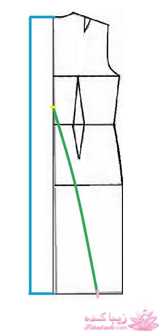 آموزش دوخت مانتو