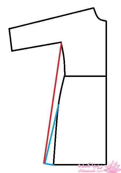 آموزش دوخت مانتو