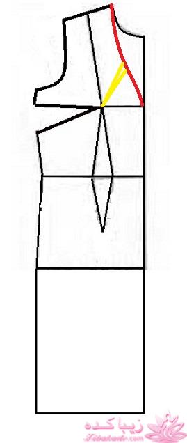 آموزش دوخت لباس مجلسی