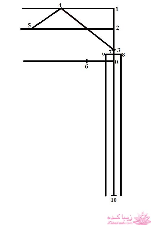 آموزش دوخت مانتوی اداری و شلوار