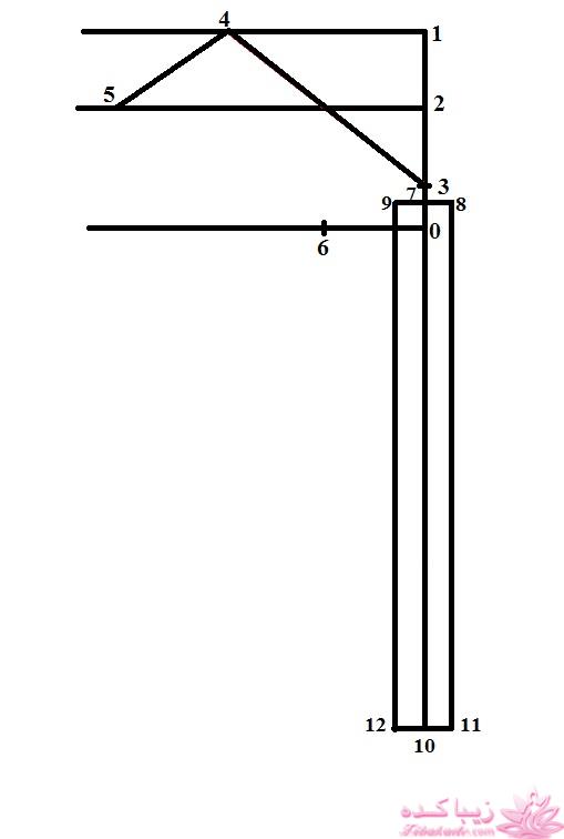 آموزش دوخت مانتوی اداری و شلوار