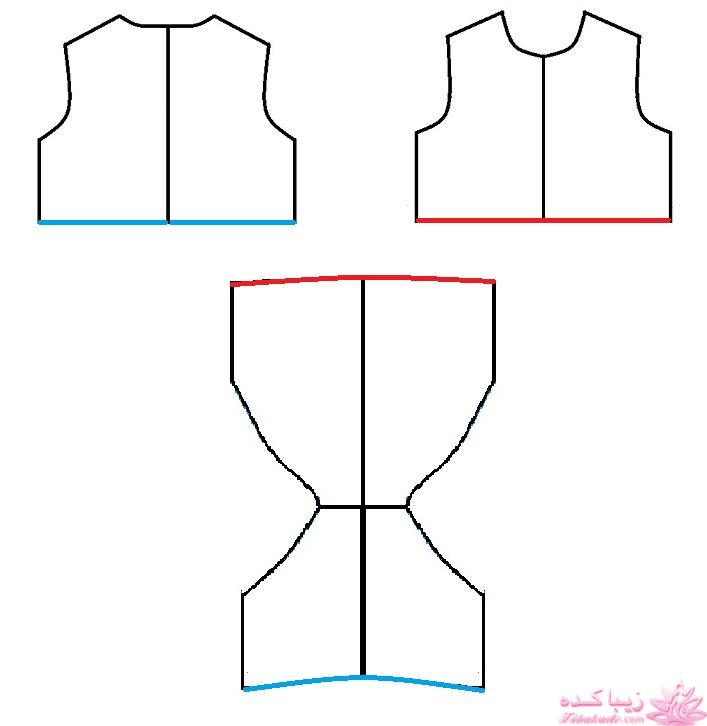 آموزش دوخت سیسمونی نوزاد