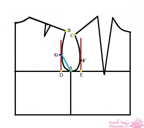 آموزش دوخت مانتوی اداری و شلوار