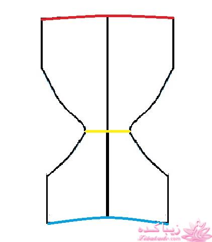 آموزش دوخت سیسمونی نوزاد