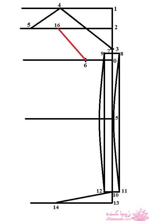 آموزش دوخت مانتوی اداری و شلوار