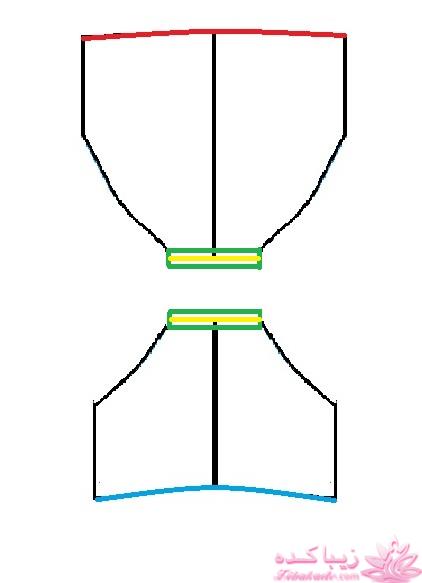 آموزش دوخت سیسمونی نوزاد