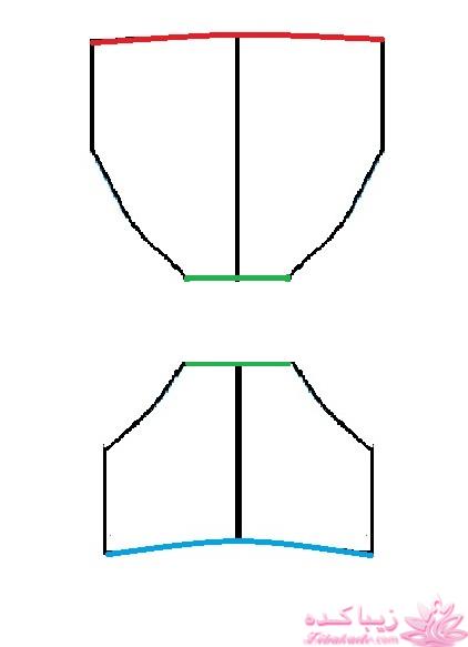 آموزش دوخت سیسمونی نوزاد