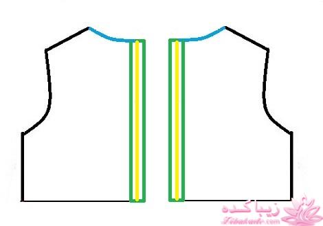 آموزش دوخت سیسمونی نوزاد