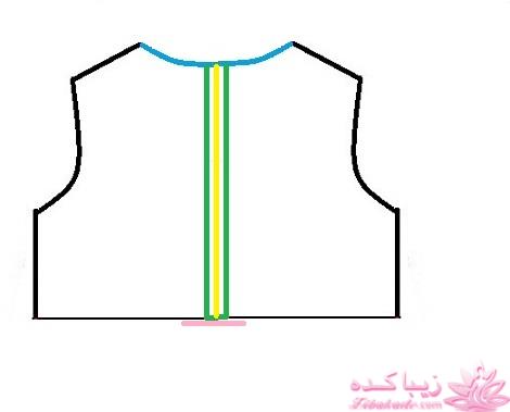 آموزش دوخت سیسمونی نوزاد