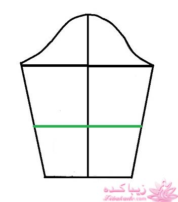 پرسش و پاسخ خیاطی