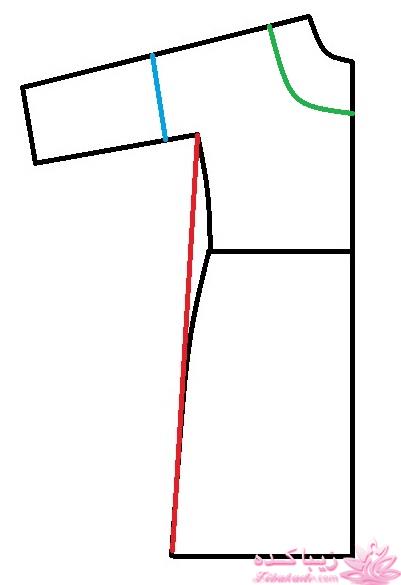 پرسش و پاسخ خیاطی