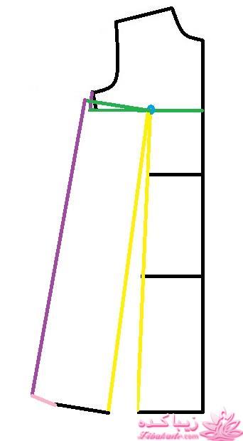 آموزش دوخت مانتو