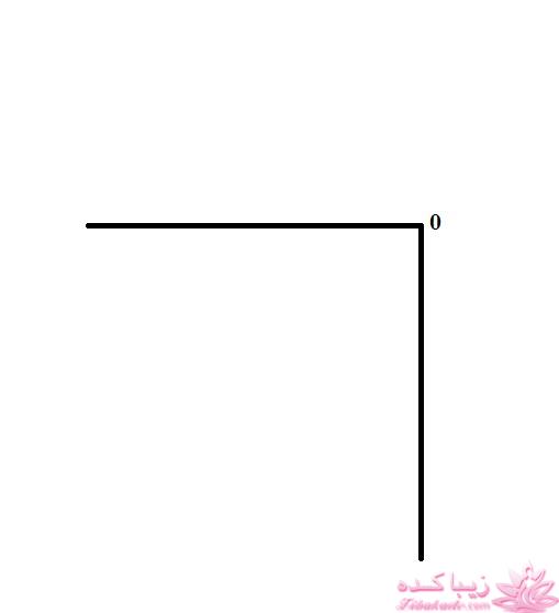 آموزش دوخت مانتوی اداری و شلوار