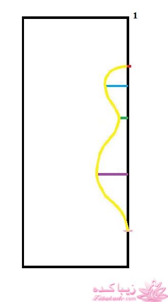 آموزش دوخت سیسمونی نوزاد